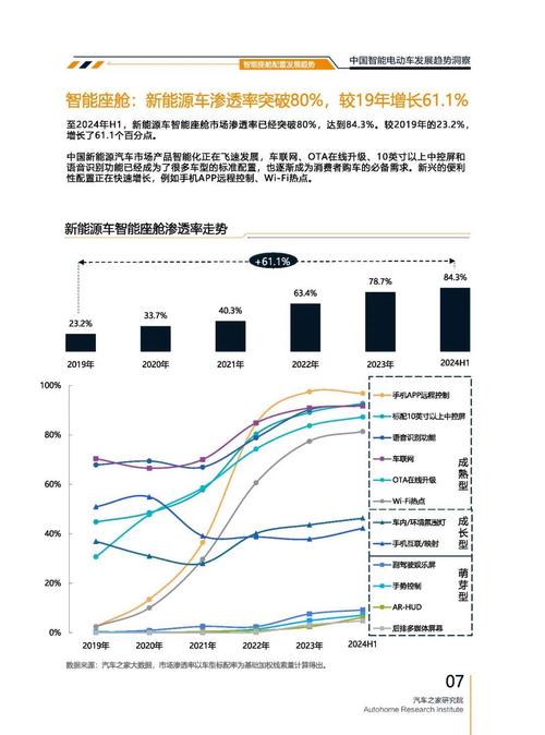 东莞75起亚对未来市场的预测，名爵汽车品牌文化的传播